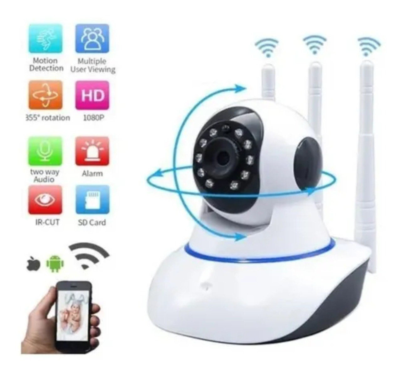 Cámara de Seguridad IP Wi-Fi 3 Antenas – Full HD 1080P