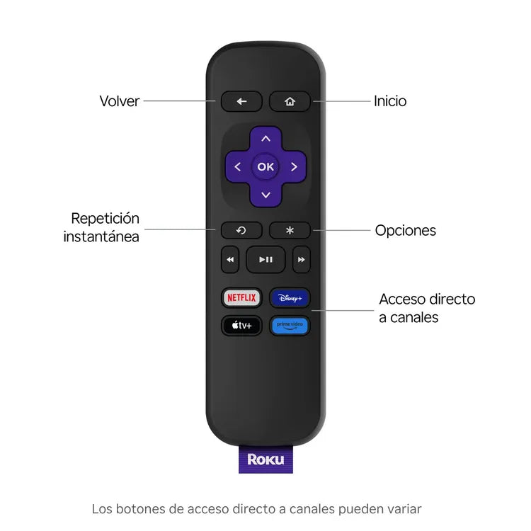 Roku Express HD – Tu TV más inteligente que nunca