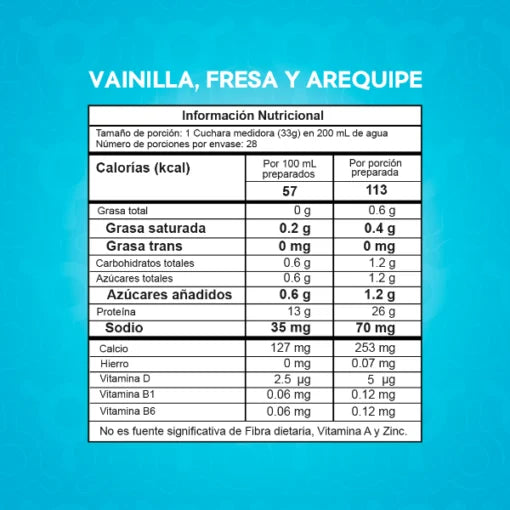 Best Protein 2.04 LB – Proscience