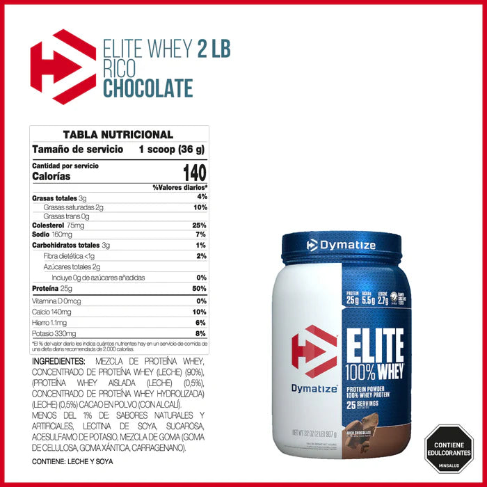 ELITE 100% WHEY – Proteína de Suero de Leche