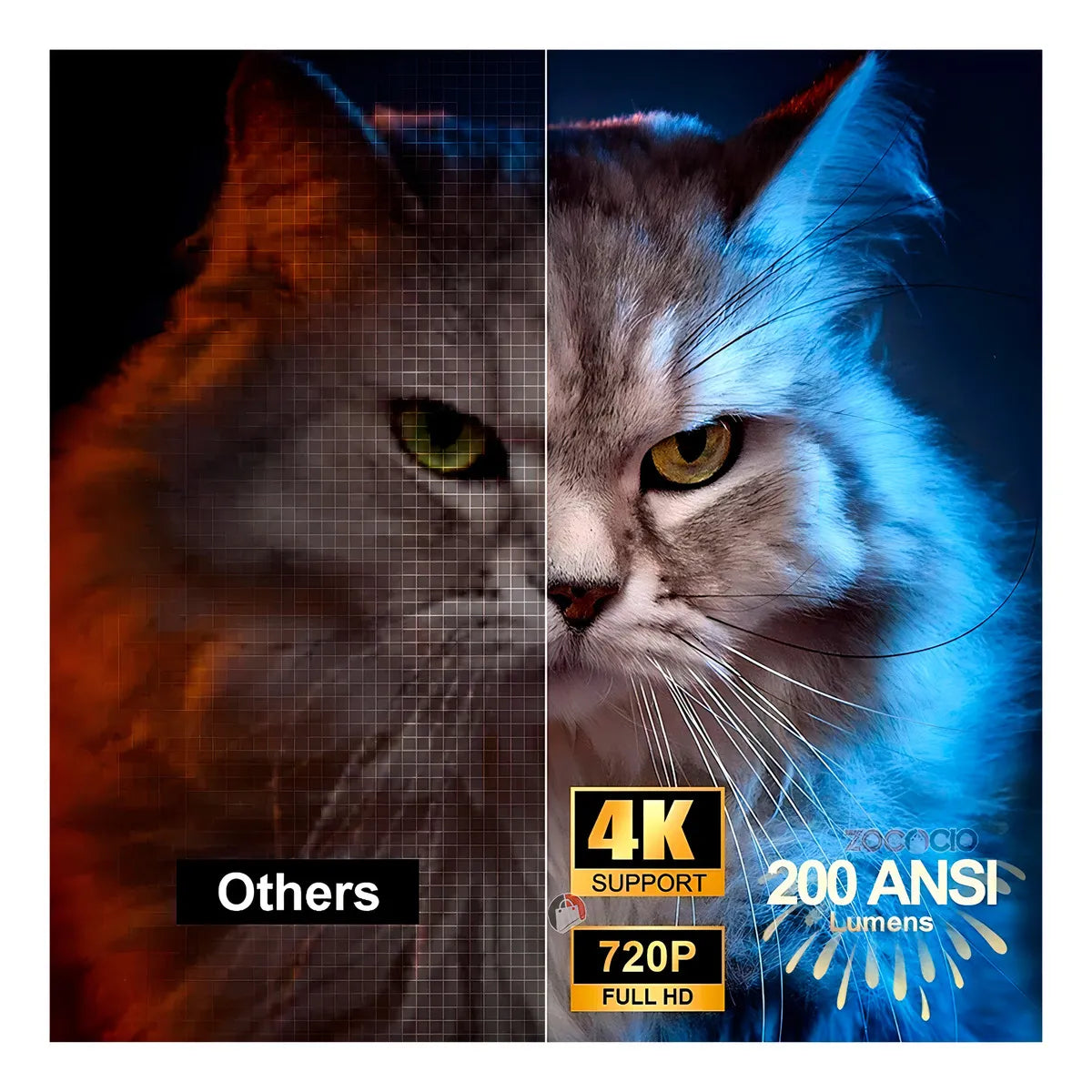 PROYECTOR SMART HY300 1080HD – Cine en Casa