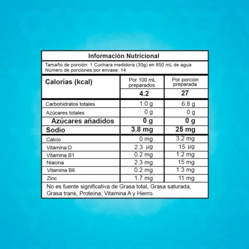 INTENZE - Proscience