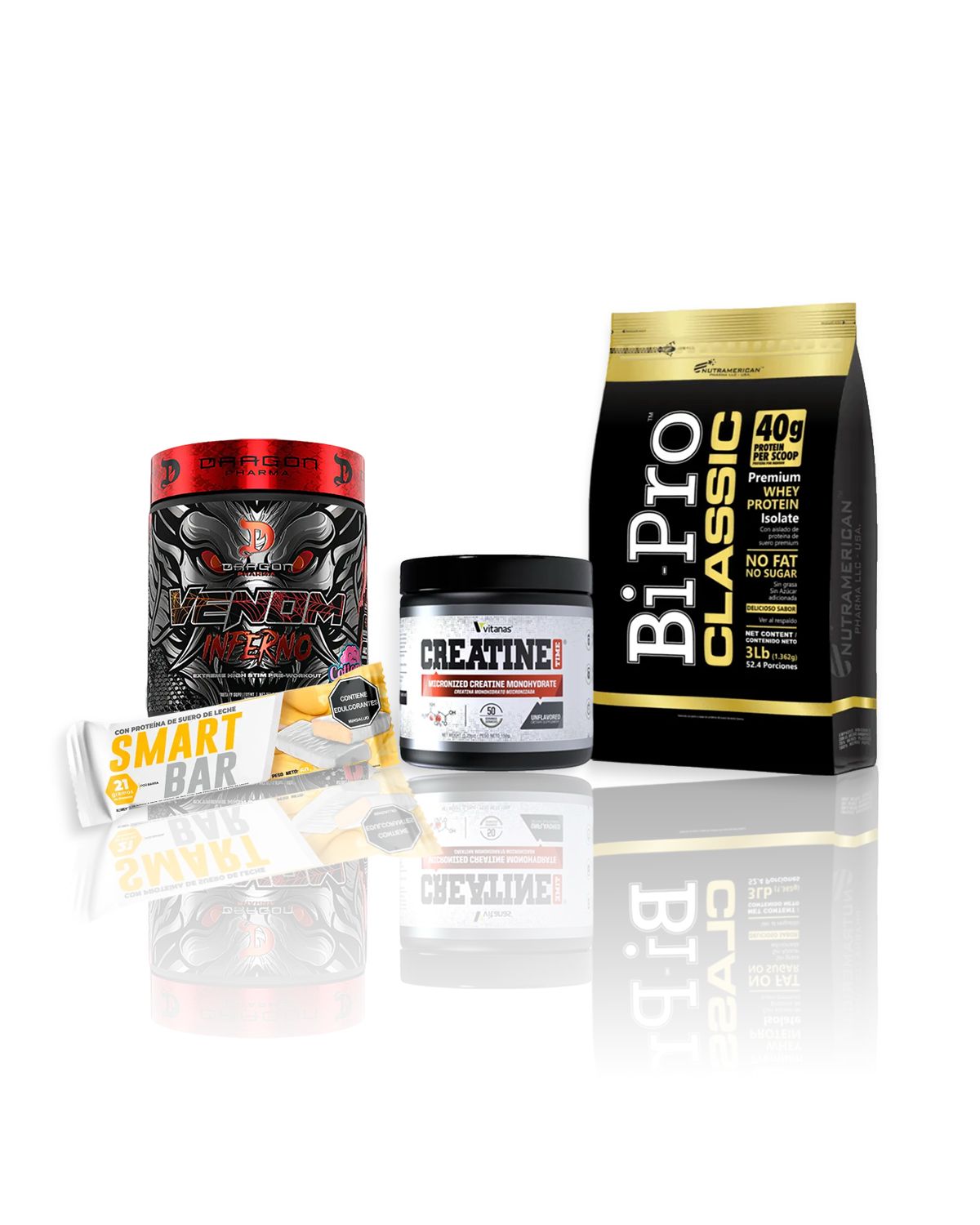 Combo Performance Pro – BiPro Edition