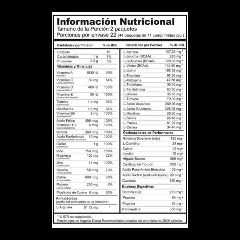 Animal Pak – Universal Nutrition