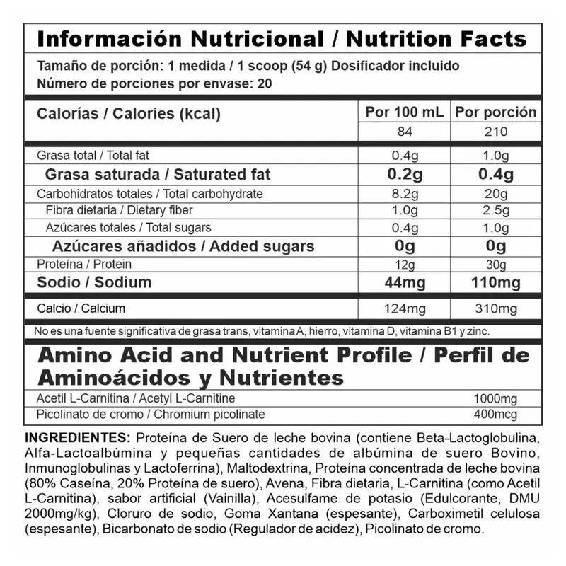 Bipro Ripped 2.54 Lb – Proteína de Suero + Definición