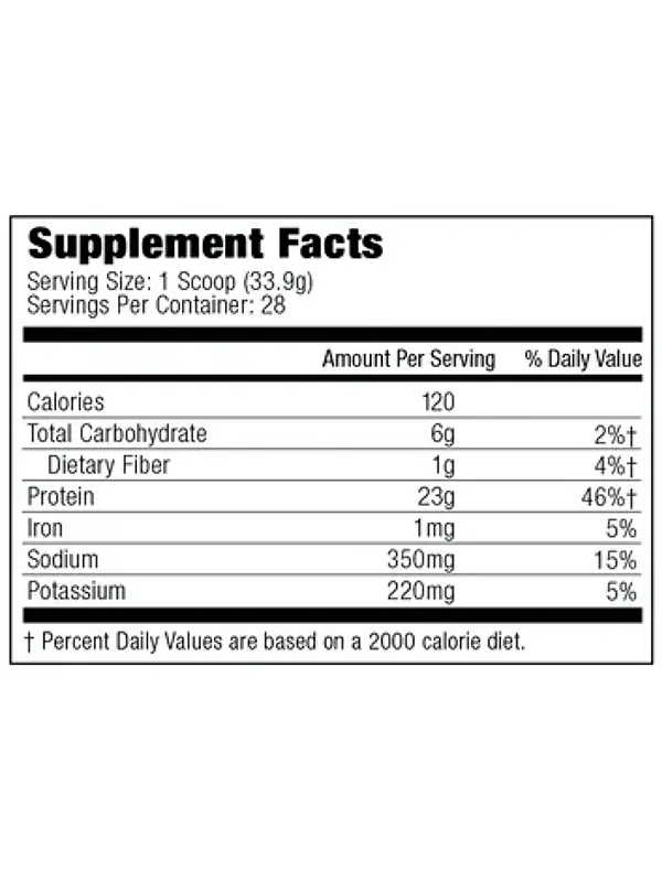 CARNIVOR ISOLATE – MUSCLEMEDS